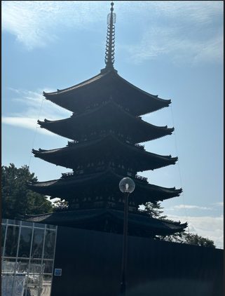 Shitennoji temple 